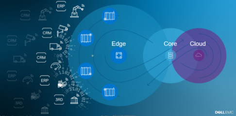 世界頂級互聯網公司為何仍被黑客輕易攻破 數據安全漏洞的深層剖析