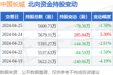 計(jì)算機(jī)硬件開(kāi)發(fā) 從基礎(chǔ)到前沿