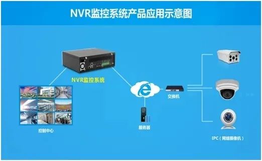 華北工控助力軌道交通發展 提供高性能隧道監控系統專用計算機解決方案