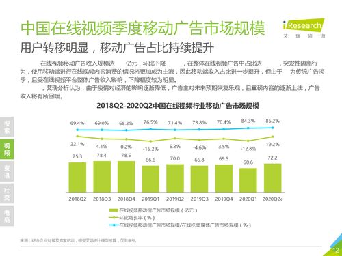 逆風前行，韌性增長 艾瑞咨詢解讀2020年Q1中國新經濟市場與Q2展望